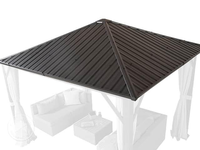 DTL2_FOREST_SUP_DAC_3x3