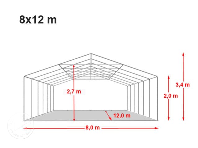 PRE-8x12x2