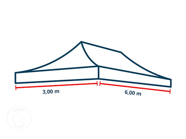 AMZ_ETL_FAP_ECO_STA_ROOF_0300x0600
