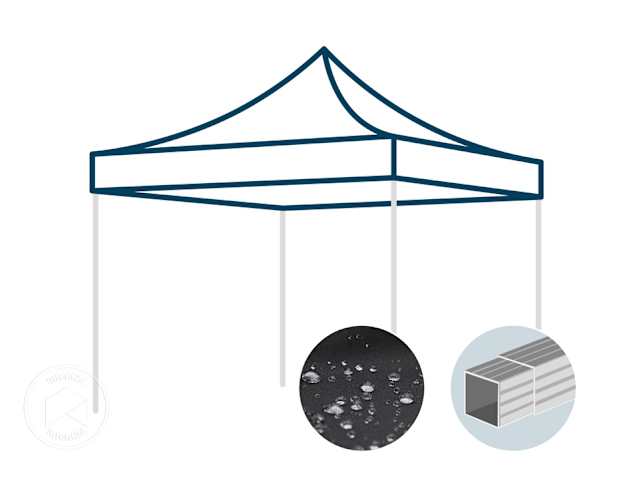 GBD_ETL_FAP_ECO_ALU_ROOF_0300x0300_BK