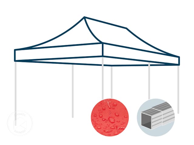 GBD_ETL_FAP_ECO_ALU_ROOF_0300x0600_RD