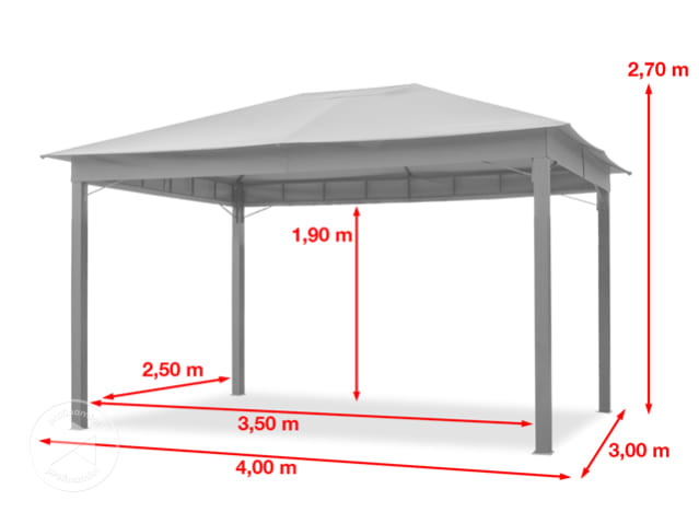 AMZ_0300x0400_SUN_PRE