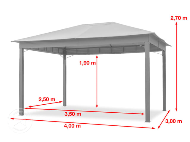 AMZ_Gartenpav_Sunset_basic_3x4m_960x720px