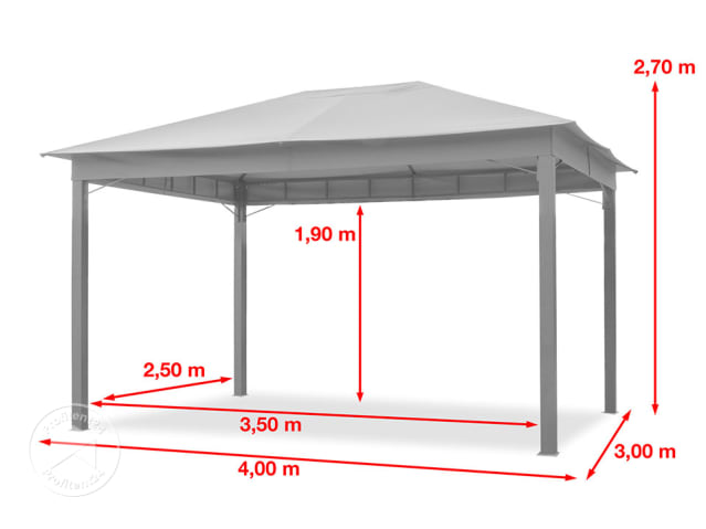 AMZ_Gartenpav_Sunset_basic_3x4m_960x720px