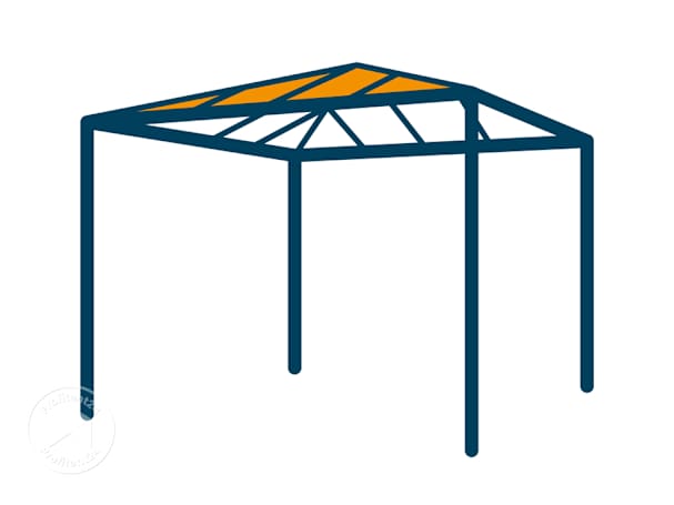 Vervangende dakplaten voor tuinpaviljoen Luma Deluxe, 3x3 Vervangende dakplaten voor tuinpaviljoen Luma Deluxe, 3x3