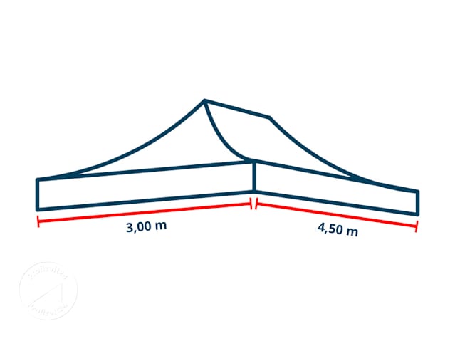 AMZ_ETL_FAP_ECO_STA_ROOF_0300x0450