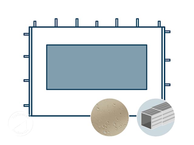 GBD_ETL_FAP_ECO_ALU_PAN_0300_CR