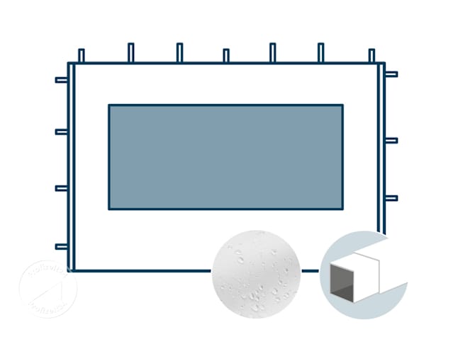 GBD_ETL_FAP_ECO_STA_PAN_0300_WH