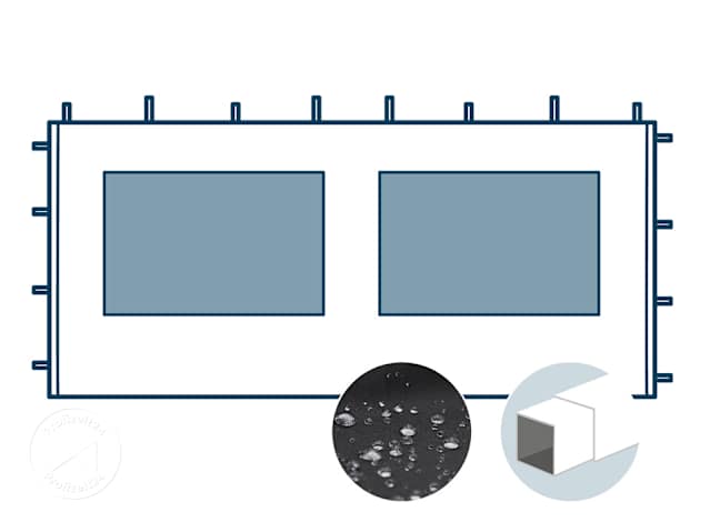 GBD_ETL_FAP_ECO_STA_PAN_0450_BK