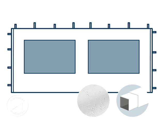 GBD_ETL_FAP_ECO_STA_PAN_0450_WH