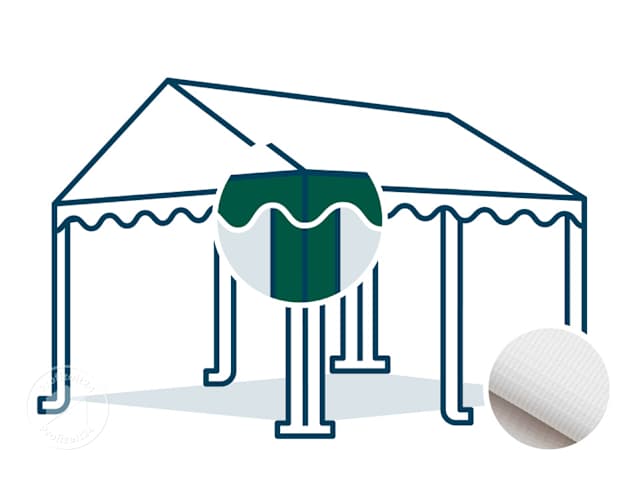 GBD_ETL_PAR_PRO_200_ROOF_0300-0500_GN-WH