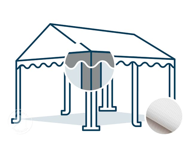GBD_ETL_PAR_PRO_200_ROOF_0300-0500_GY-WH