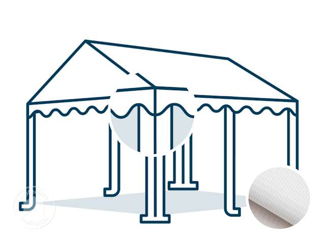 GBD_ETL_PAR_PRO_200_ROOF_0300-0500_WH
