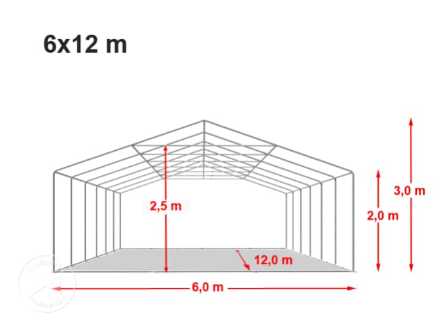 PRO-6x12x2