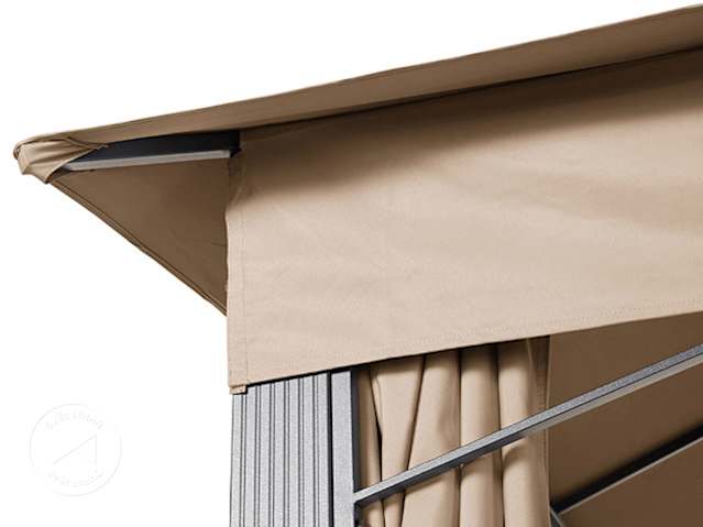 DTL3_GAR_SUNS_PRE_DAC_CAP