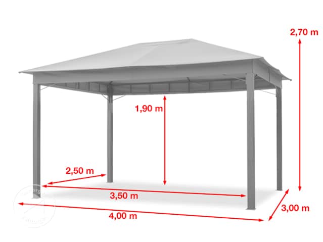 AMZ_0300x0400_SUN_PRE