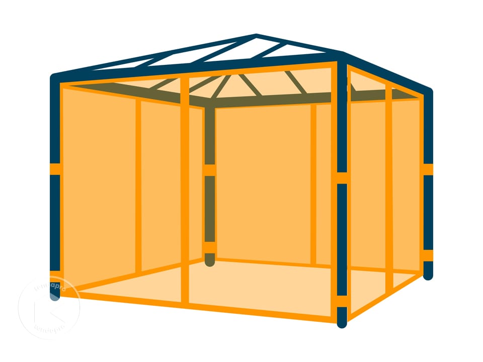 2 zanzariere per patio, 3 x 5 m, rete a rete da giardino, zanzariera