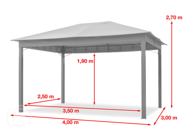 AMZ_Gartenpav_Sunset_basic_3x4m_960x720px
