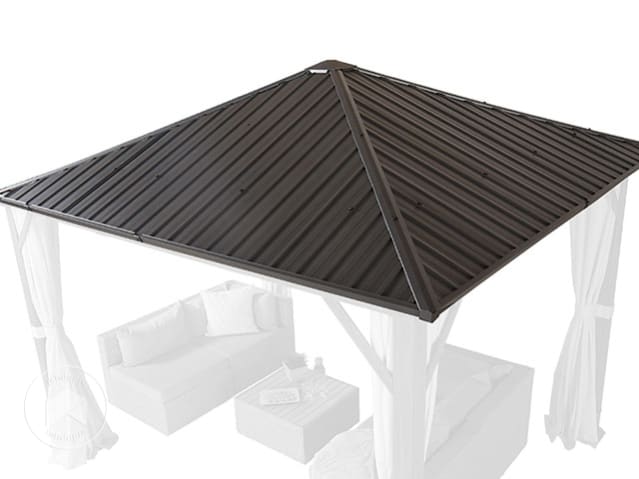 DTL2_FOREST_SUP_DAC_3x3