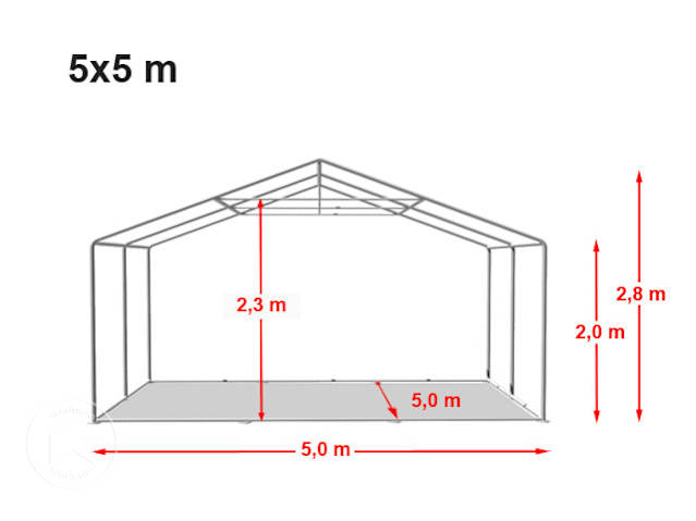 PRE-5x5x2