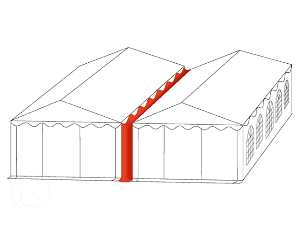 Conjunto de ligação e calha de chuva 8 m XXL PVC branco para tenda de festa, altura 2 m, branco