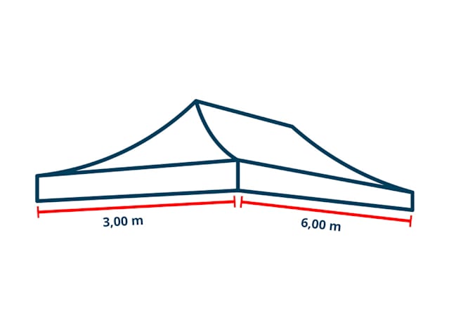 AMZ_ETL_FAP_ECO_ALU_ROOF_0300x0600