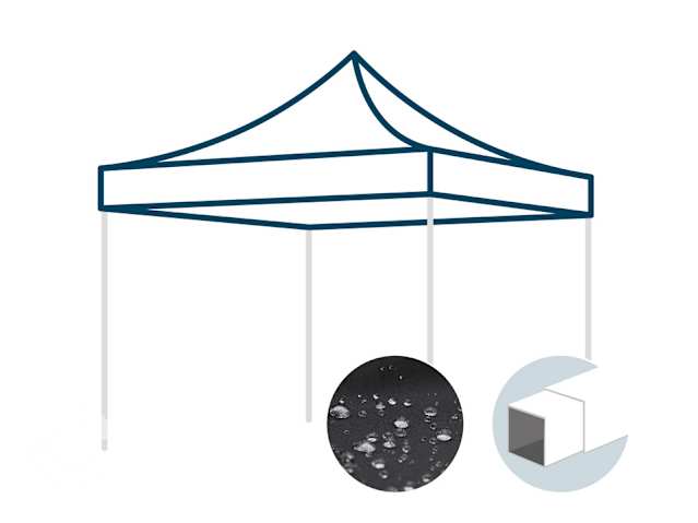 GBD_ETL_FAP_ECO_STA_ROOF_0300x0300_BK