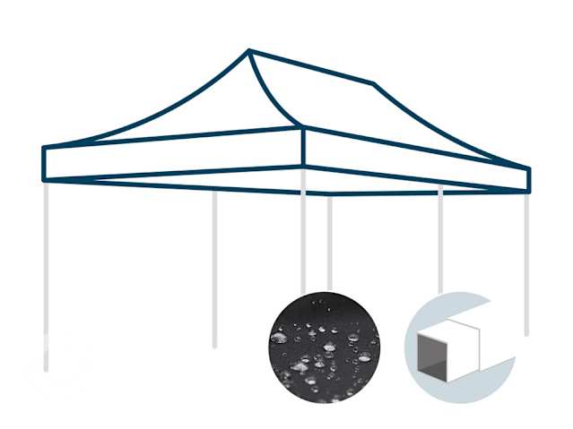 GBD_ETL_FAP_ECO_STA_ROOF_0300x0600_BK