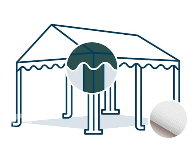 GBD_ETL_PAR_PRO_200_ROOF_0300-0500_DGN