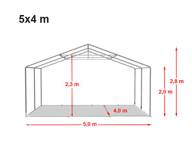 PRE-5x4x2
