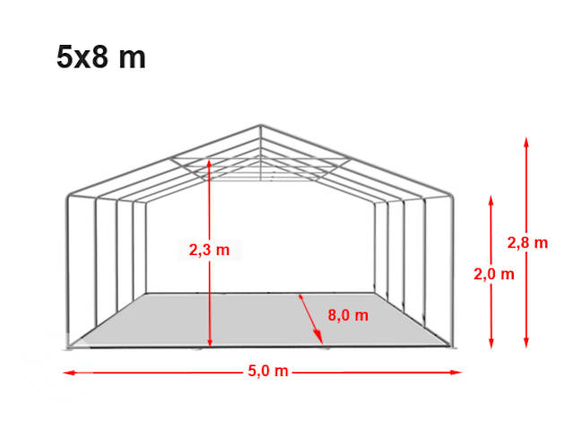 PRE-5x8x2