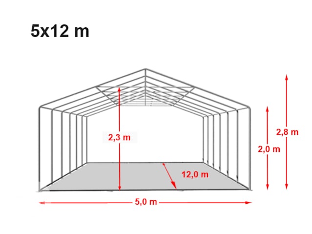 PRO-5x12x2