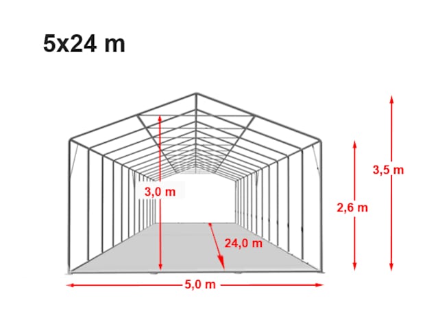 PRO-5x24x2,6