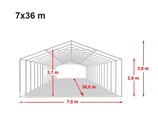 PRO-7x36x2,6