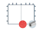 Seitenwand mit mittigem Reißverschluss als Tür für 3 m breiten Faltpavillon mit 32 mm Aluminiumgestänge, rot Seitenwand mit mittigem Reißverschluss als Tür für 3 m breiten Faltpavillon mit 32 mm Aluminiumgestänge, rot