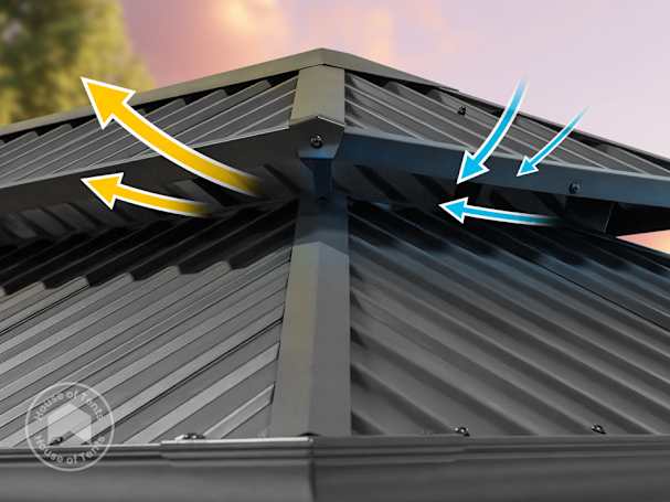ventilation roof for bbq gazebo