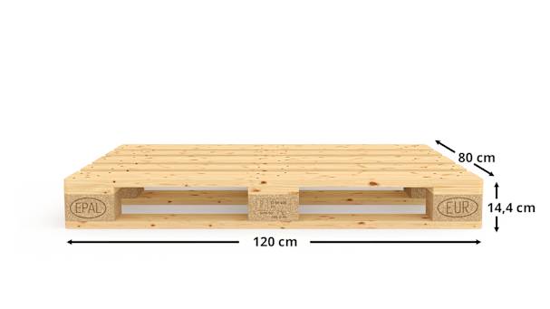 dimensions des palettes Europe