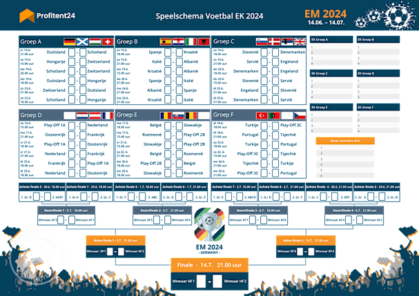 Speelschema EK voetbal 2024