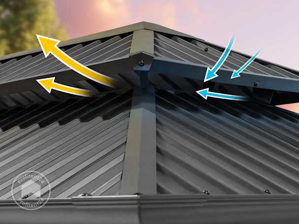 Bbq overkapping dubbel dak met ventilatie