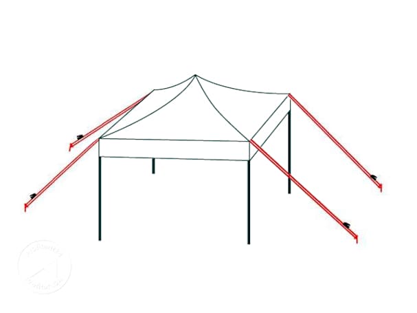 Stormbeveiliging voor easy up partytent