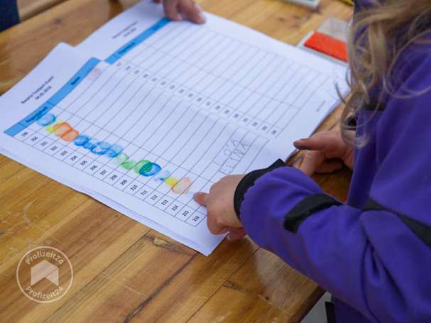 Ein farbenfroher Daumenabdruck für Flüchtlingskinder