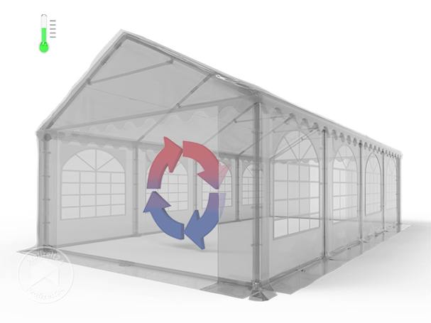 Partyzelt mit guter Luftzirkulation