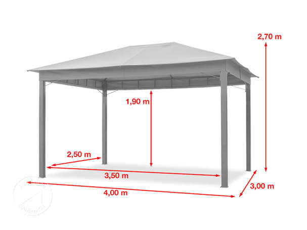 Maße des wasserdichten Gartenpavillons 3x4 m