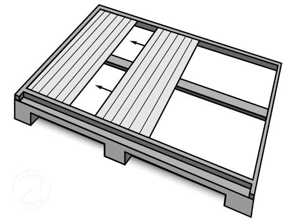 Einen passgenauen Fußboden für das Gerätehaus kaufen