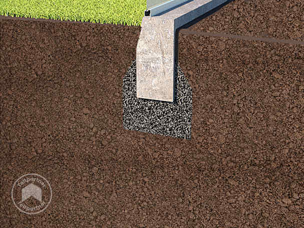 Sæt drivhusets fundament af kantsten i et grusbed