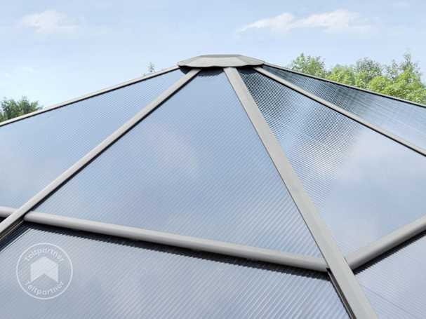 Et robust havepavillon-tag lavet af polykarbonat