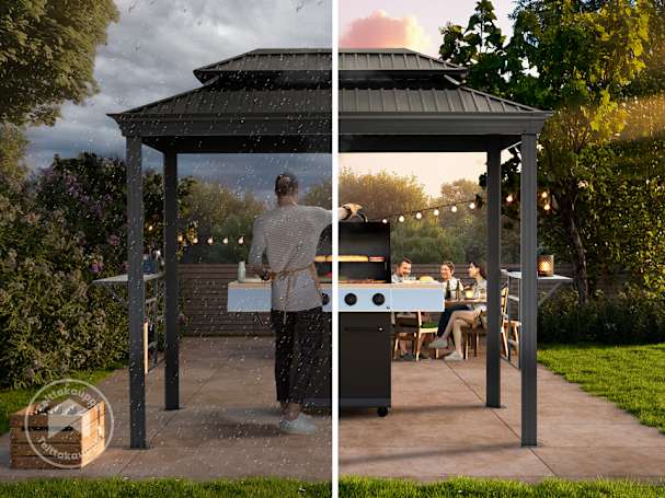 Huoleton millä tahansa säällä