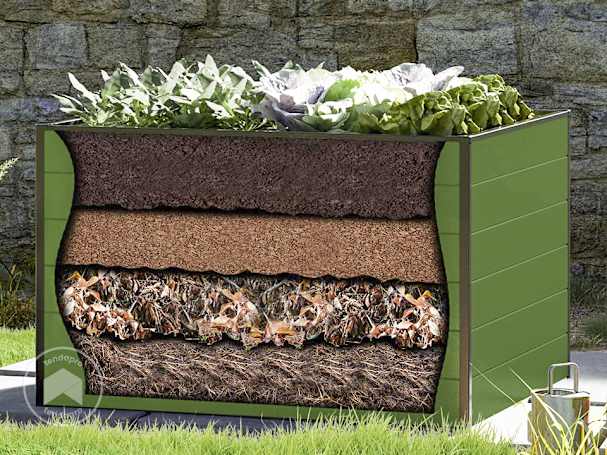 riempire l'orto rialzato a strati